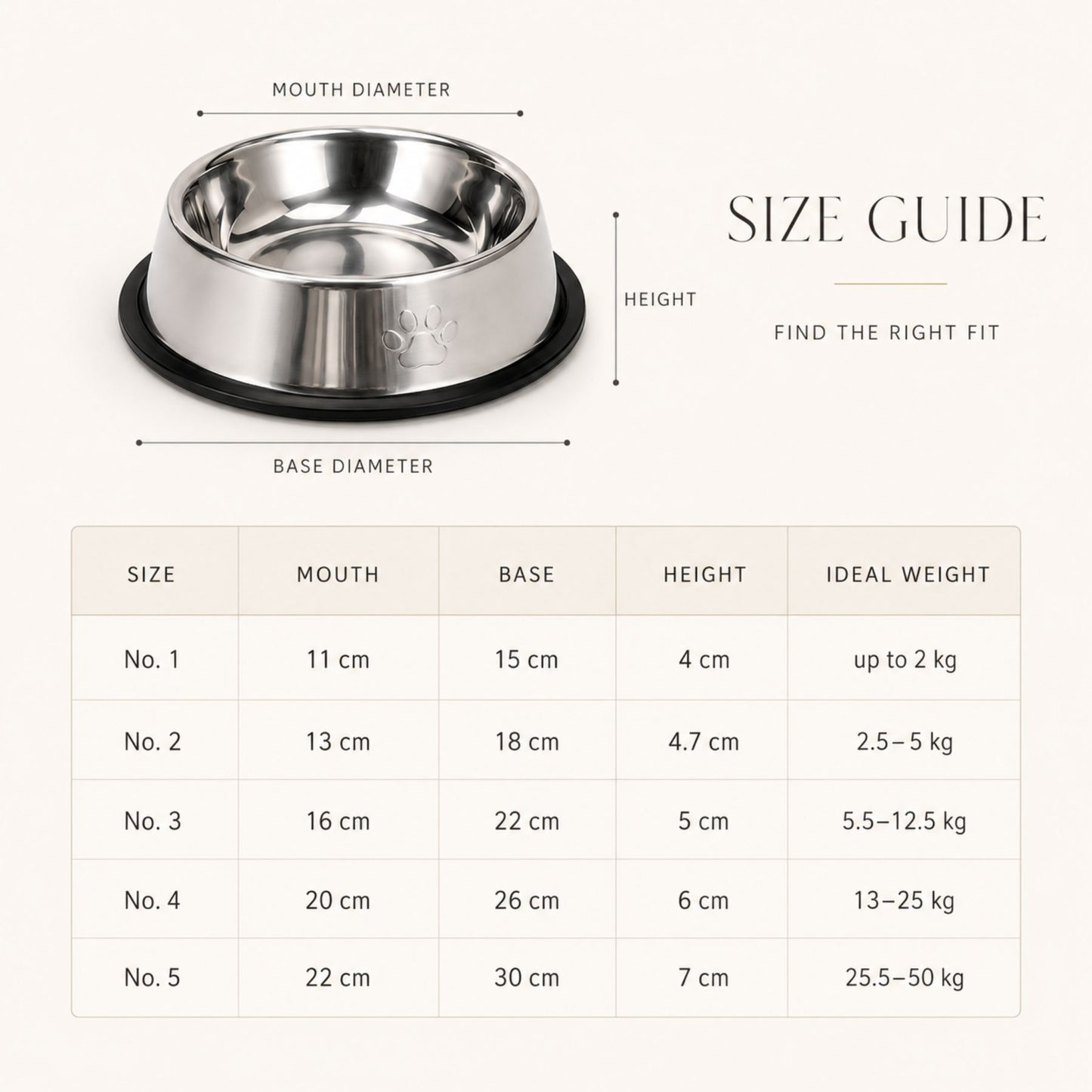 Stainless Steel Pet Bowl with Non-Slip Base | Silver Dog & Cat Food Bowl for Water and Feeding
