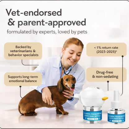 Dog Calming Plug-In Diffuser Set with 48 ml Soothing Liquid, Up to 30 Days of Comfort