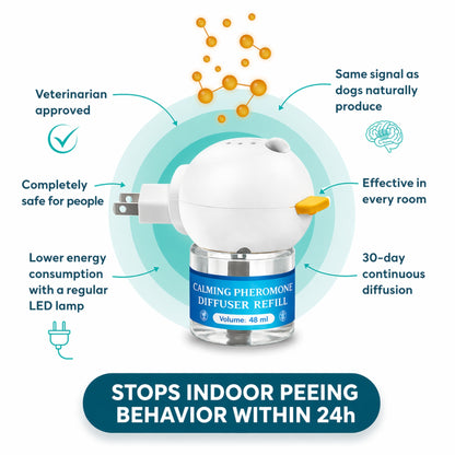 Dog Calming Plug-In Diffuser Set with 48 ml Soothing Liquid, Up to 30 Days of Comfort