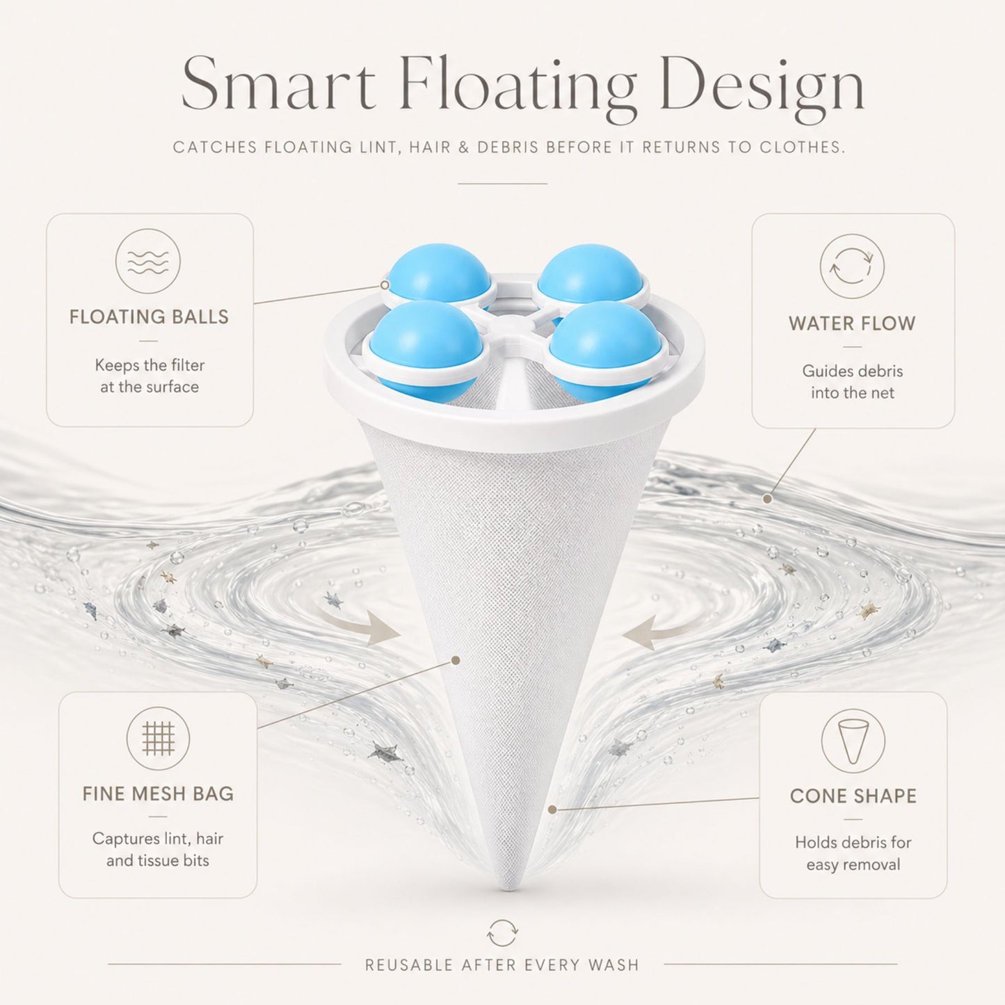 Floating Washing Machine Lint & Hair Catcher – Reusable Mesh Laundry Filter for Top-Load Washers