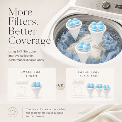 Floating Washing Machine Lint & Hair Catcher – Reusable Mesh Laundry Filter for Top-Load Washers