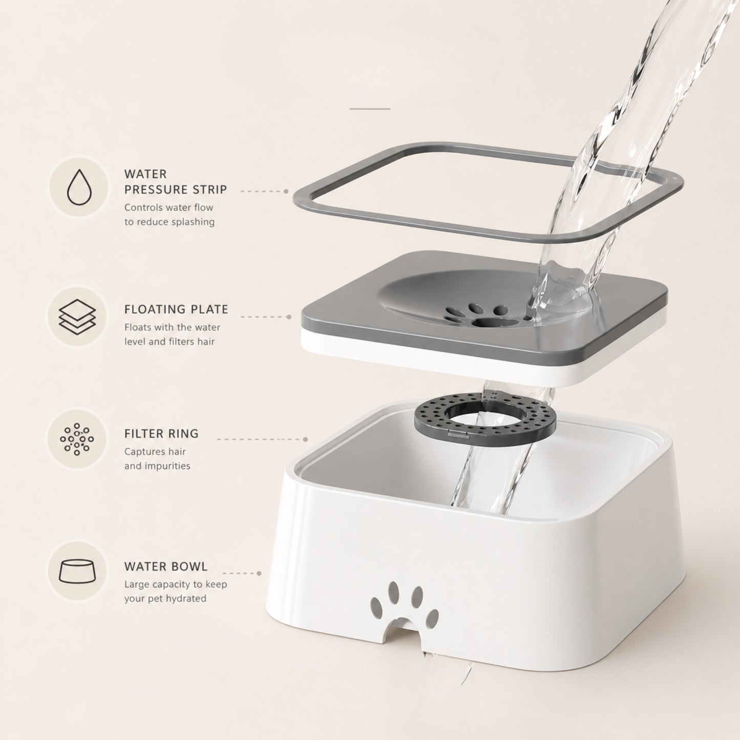 Pet Floating Water Bowl for Dogs & Cats – Anti Spill Slow Drinking Water Dispenser with Filter